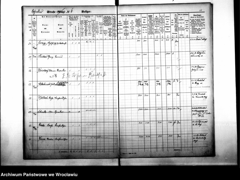 image.from.unit.number "Personenverzeichnisse"