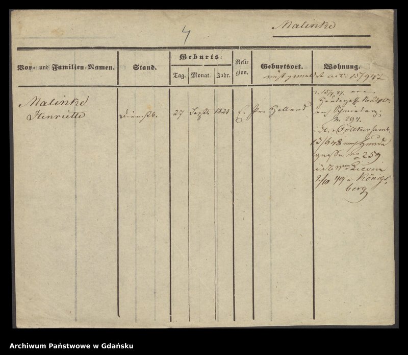 image.from.unit.number "Karty meldunkowe: Malina - Malisius"