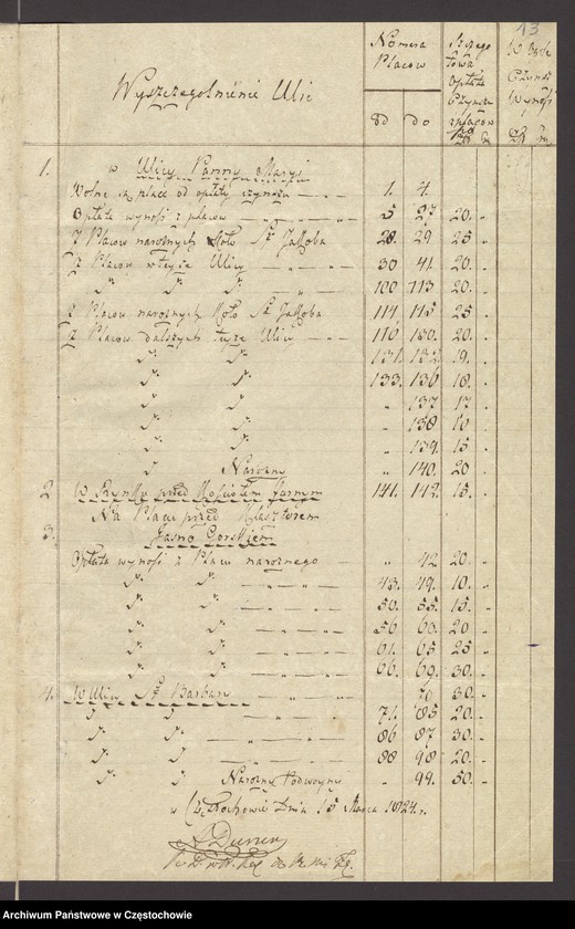 image.from.unit.number "Akta w przedmiocie połączenia miast"