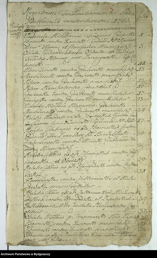 image.from.unit.number "Acta Inscrip[tionum] Relat[ionum]"