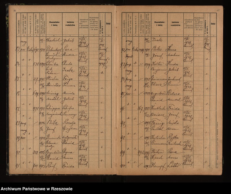 Obraz 8 z jednostki "Księga meldunkowa rezerwowych pospolitego ruszenia"