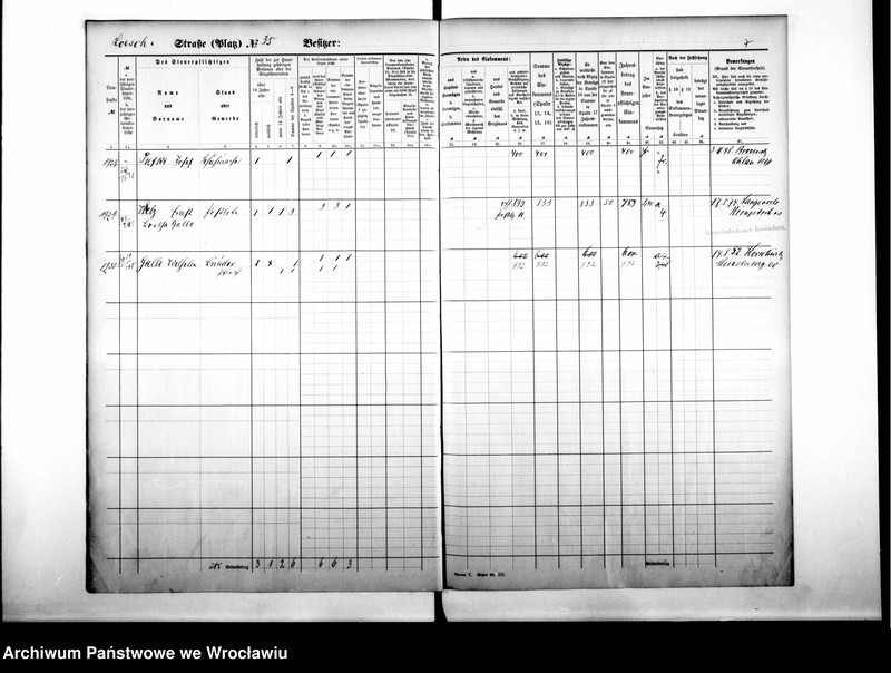 image.from.unit.number "Personenverzeichnisse"