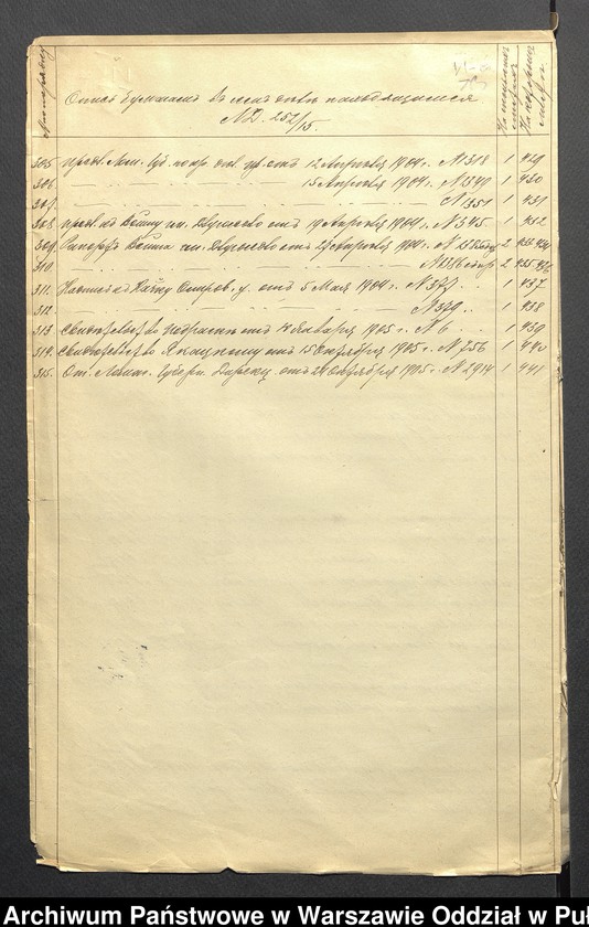 image.from.unit.number "O urządzaniu chłopów byłej rządowej wsi Majdan Suszyński i Suski, gm. Długosiodło, wchodzącej w skład prywatnej własności Przetycz podlegającej spadkobiercom Franciszka Jackowskiego"