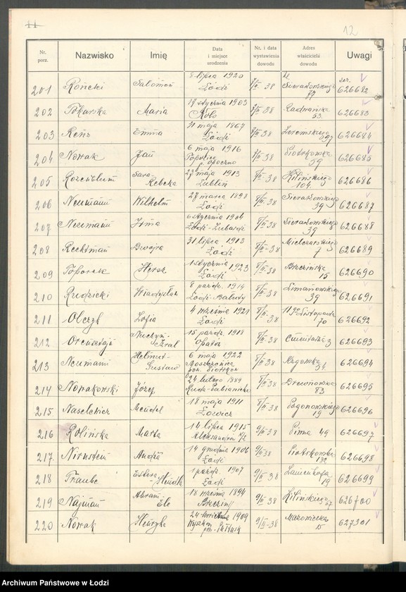 Obraz 14 z jednostki "Ewidencja dowodów osobistych wydanych przez Zarząd Miejski w Łodzi, zespół nr 6 [- nazwiska na litery N, O, R, T]"