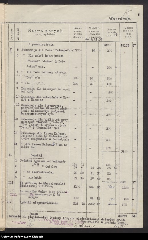 image.from.unit.number "[Sprawy gmin wyznaniowych żydowskich powiat Końskie]"
