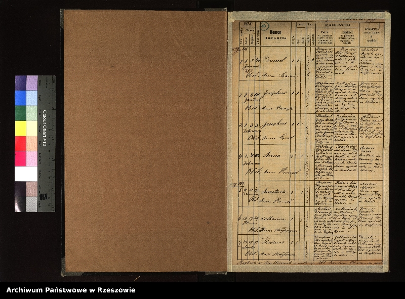 Obraz z jednostki "Księga urodzeń, małżeństw, zgonów dla miejscowości Krościenko, Wolica"