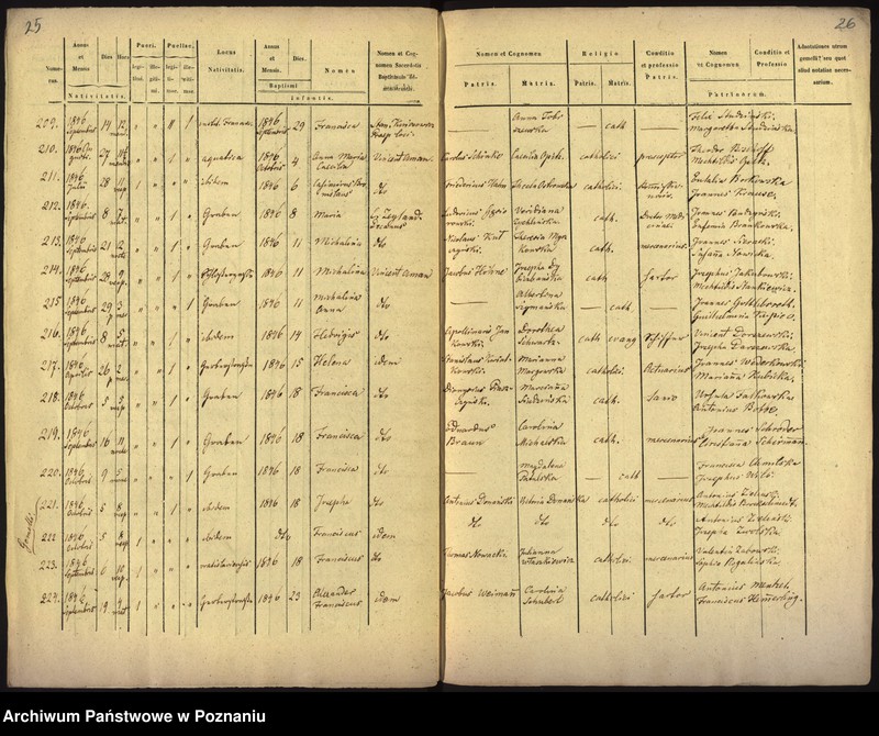 Obraz 15 z jednostki "Księga urodzin"