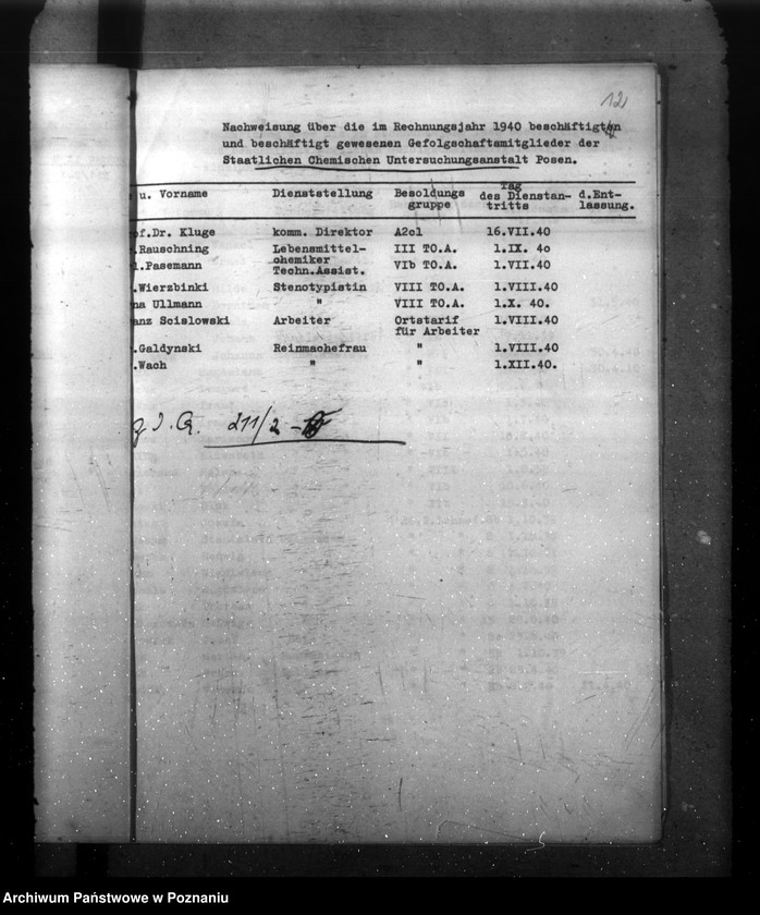 Obraz 16 z jednostki "Medizinalpersonenstand in den Gesundheitsämtern Instituten etc."