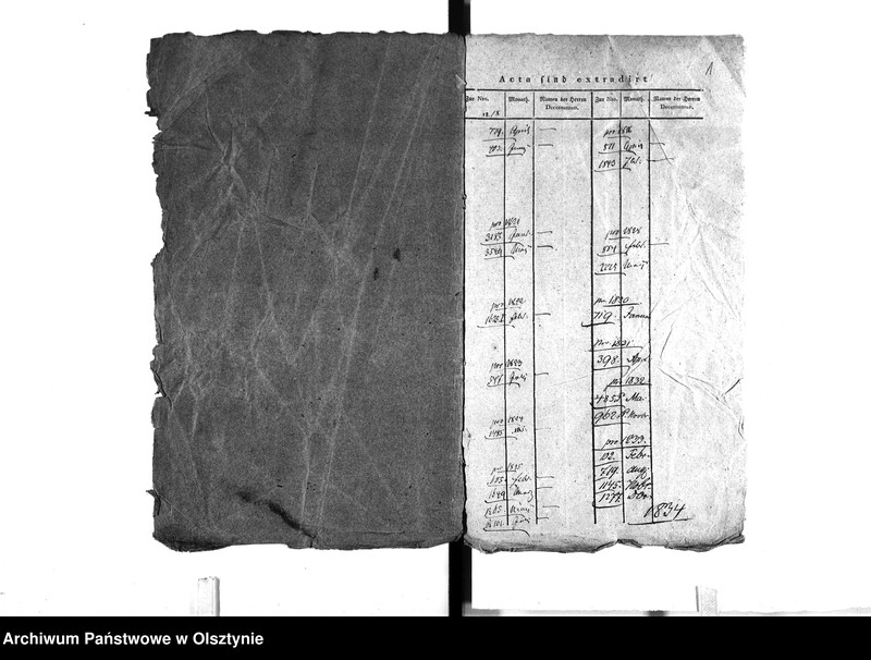 image.from.unit.number "Regierungs Calculator Gerhard [Dawid Wilhelm]"