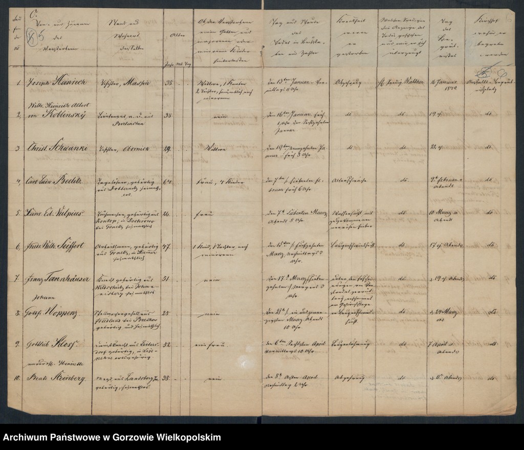 image.from.unit.number "Duplikate des Kirchenbuches vom Landarmenhaus zu Landsberg an der Warthe"