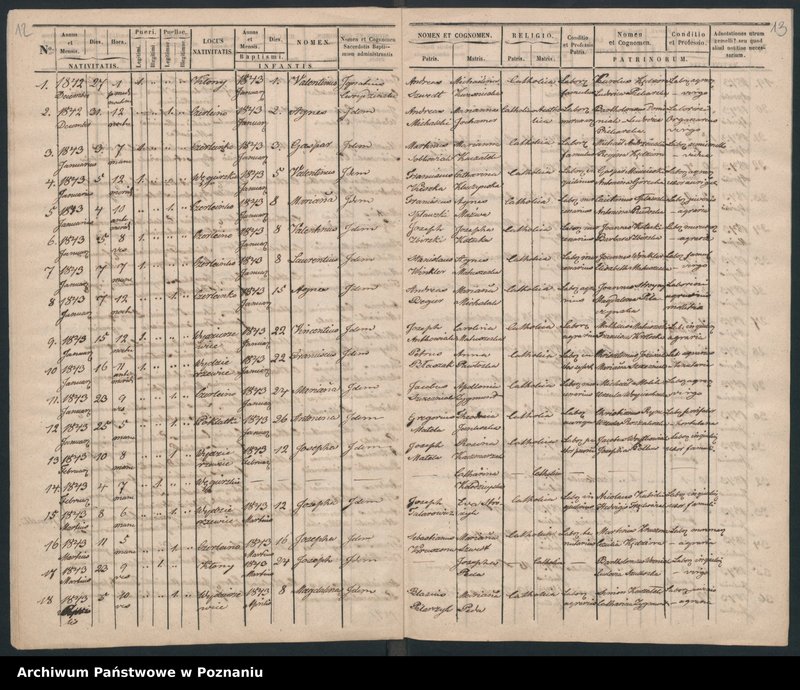 image.from.unit.number "Księga urodzeń"