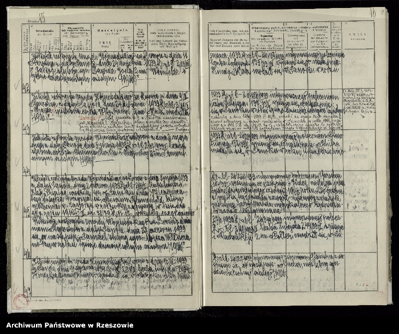 image.from.unit.number "Księga urodzeń dla miejscowości Sanok"