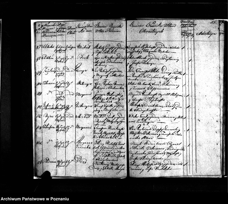 image.from.unit.number "Metryki chrztów, pogrzebów i ślubów"