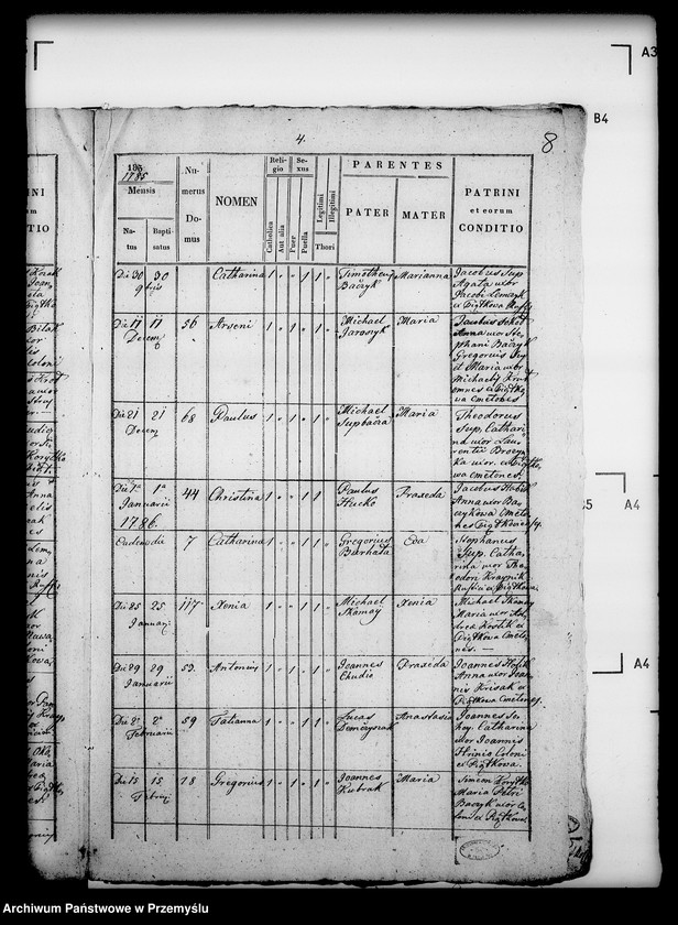 image.from.unit.number "[Kopie ksiąg metrykalnych parafii Piątkowa Ruska (dekanat Bircza)]"