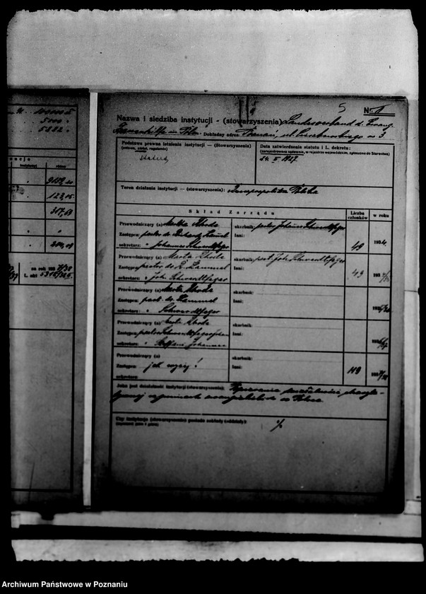 Obraz 9 z jednostki "/Kartoteka instytucji opiekuńczych/"