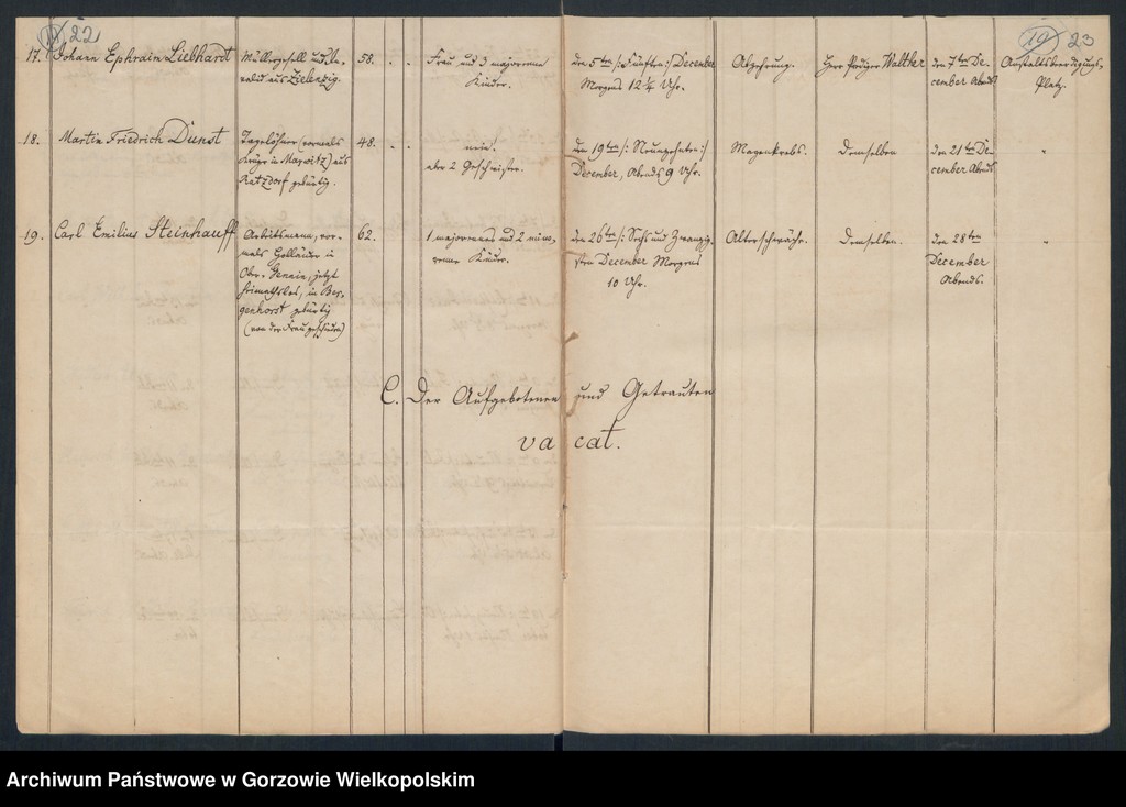 image.from.unit.number "Duplikate des Kirchenbuches vom Landarmenhaus zu Landsberg an der Warthe"