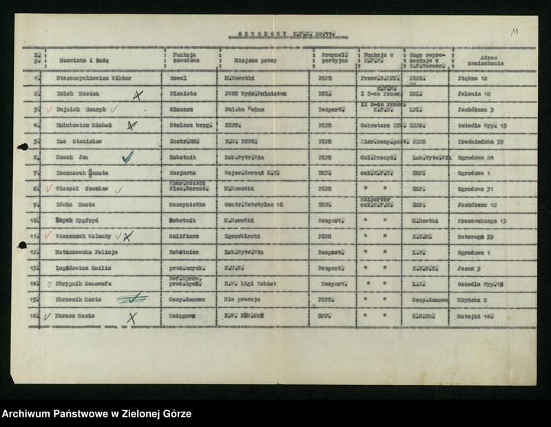 image.from.unit.number "Wykazy członków Komitetów Obwodowych Frontu Narodowego w Zielonej Górze"