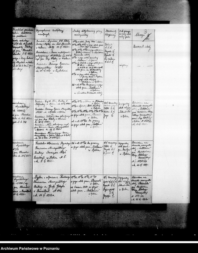 Obraz 7 z jednostki "Prywatna Szkoła Powszechna z polskim i hebrajskim językiem nauczania "Tachkemoni" w Kaliszu"