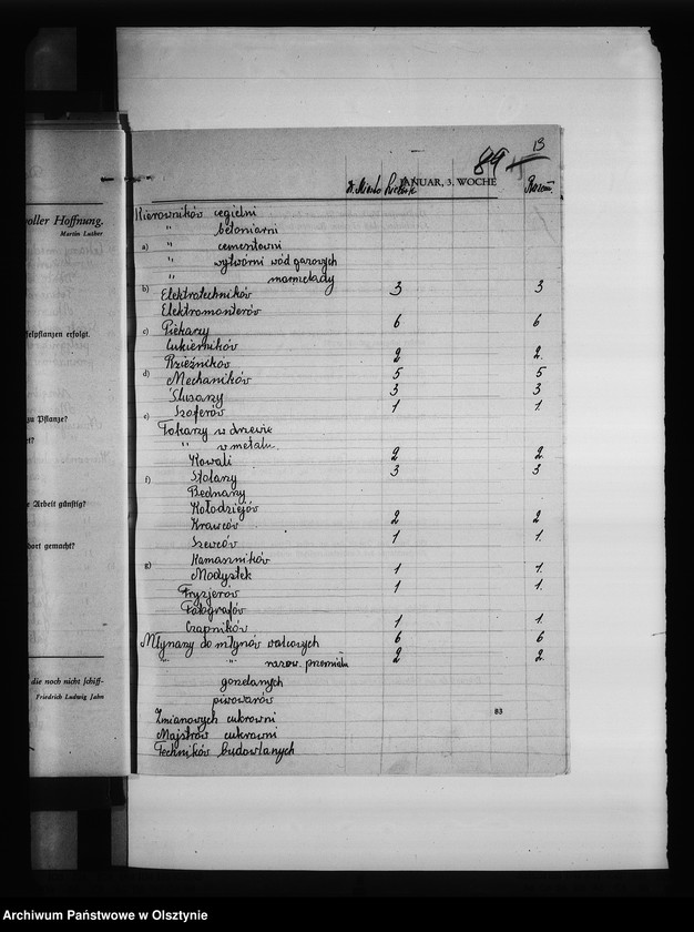 image.from.unit.number "Statystyka pow. Lidzbark"