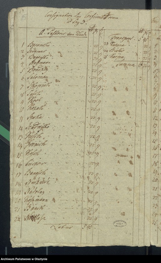 image.from.unit.number "Schul-Casen Rechnung des Rheinschen Kirchspiels"