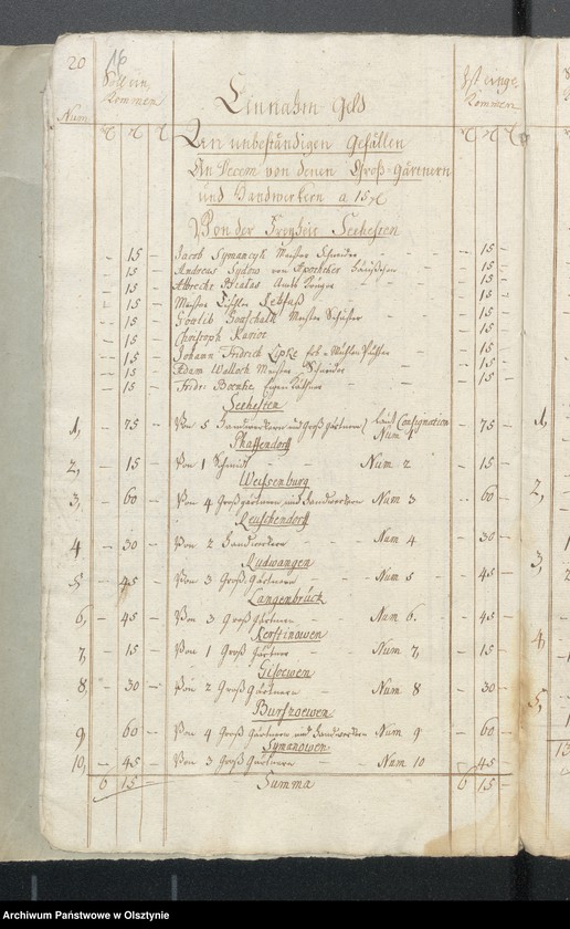 image.from.unit.number "Decems Consignation des Kirchspiels Seehesten"