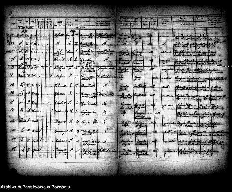 image.from.unit.number "Księga urodzeń"