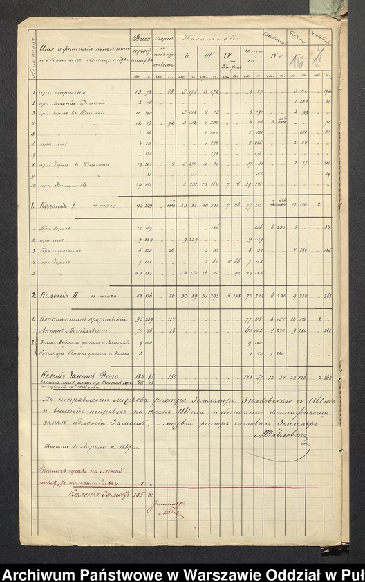 image.from.unit.number "O urządzaniu chłopów byłej rządowej wsi Zamość, gm. Długosiodło, wchodzącej w skład prywatnej własności Przetycz podlegającej ziemianinowi Stanisławowi Damięckiemu cz.11"