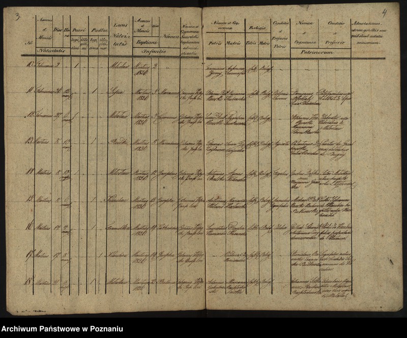 Obraz 5 z jednostki "Libri Metrices Baptisatorum, Copulatorum, Mortuorum"