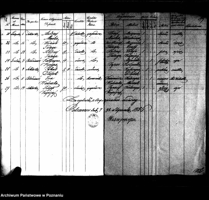 image.from.unit.number "Duplikaty zaślubionych, urodzonych, zmarłych"