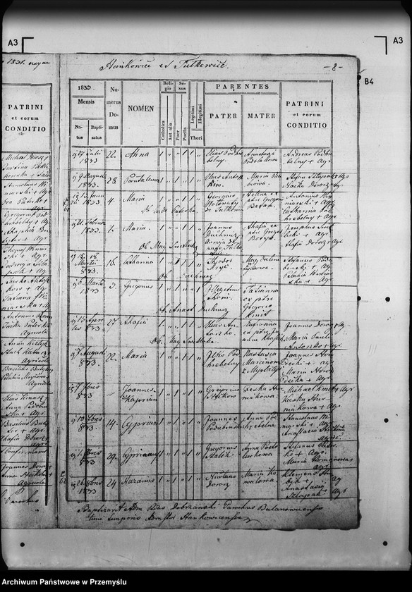 Obraz 12 z jednostki "[Kopie ksiąg metrykalnych parafii Myślatycze (dekanat Mościska)]"