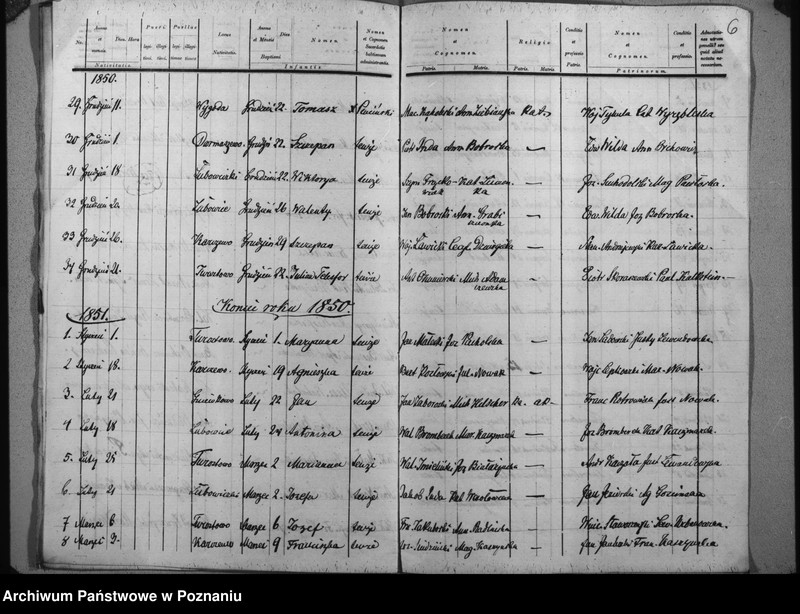 image.from.team "Akta stanu cywilnego Parafii Rzymskokatolickiej Dąbrówka Kościelna (pow. gnieźnieński)"
