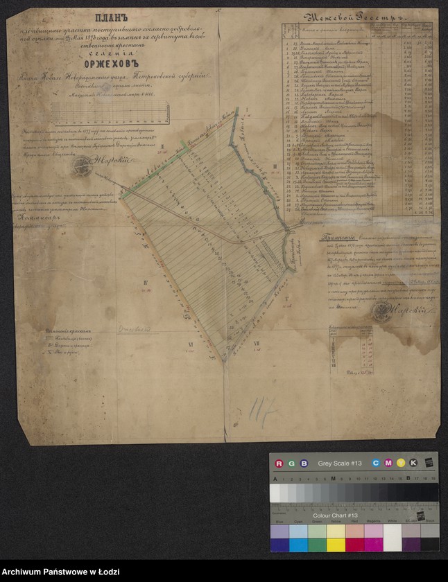 Obraz 1 z jednostki "Plan˝ pastbiščnago učastka postupivšago soglasno dobrovolnoi sdelki ot 15/27 maja 1873 goda v˝ zamene za servituty v sobstvennost˝ krest˝jan selenija Orzechov˝ gminy Koběle"