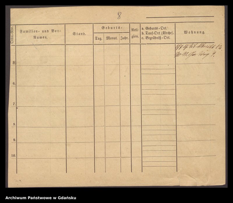 image.from.unit.number "Karty meldunkowe: Müller Edwin - Müller Gustav"