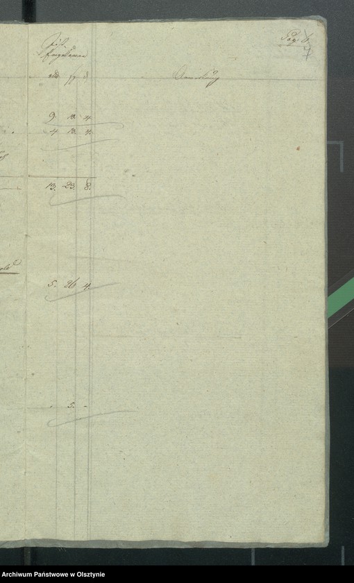 image.from.unit.number "Kirchen Rechnung über Einnahme und Ausgabe bei der ewangelischen deutschen und polnischen Kirche zu Riesenburg"