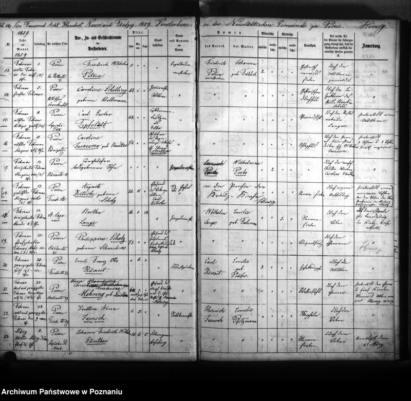 Obraz 16 z jednostki "Verstorbenenbuch"