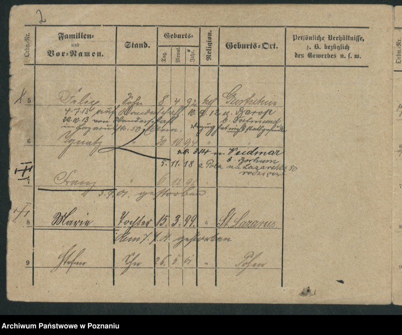 Obraz 9 z jednostki "Świderski - Świerski"