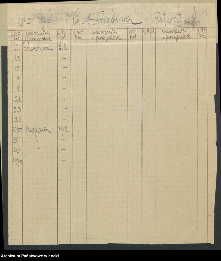 image.from.unit.number "Księga inwentarzowa nieruchomości m. Łodzi ul. Składowa"