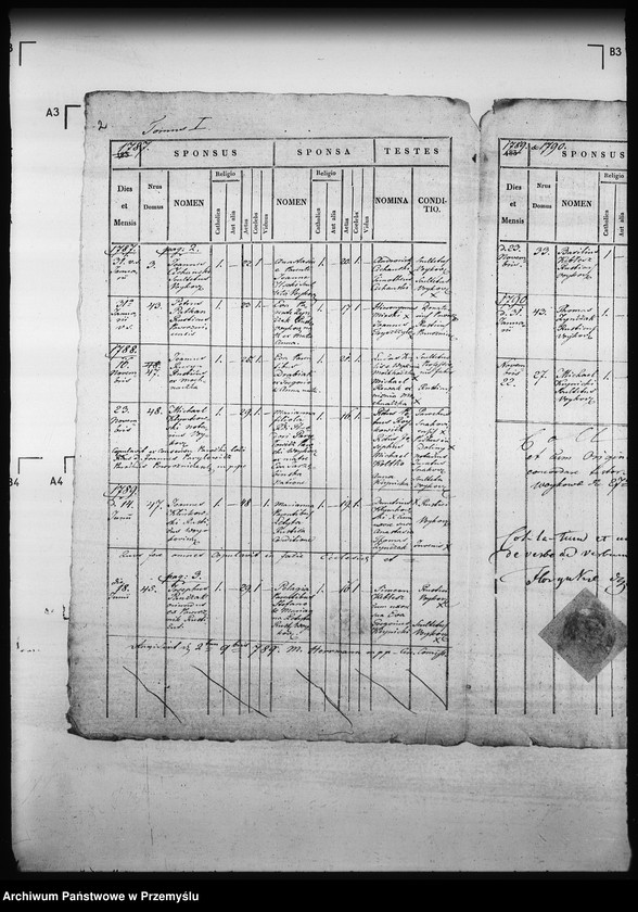 image.from.unit.number "[Kopie ksiąg metrykalnych parafii Wojkowa (dekanat Muszyna)]"