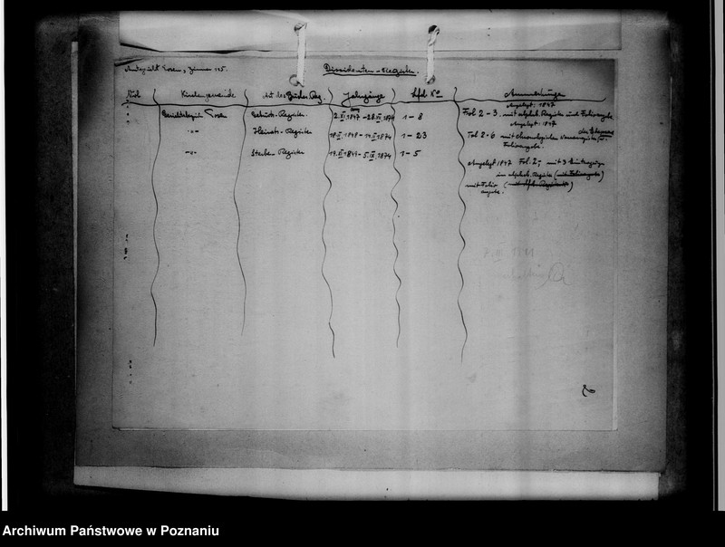 Obraz 6 z jednostki "Dissidentenregister im Amtsgericht Posen [Poznań]: Abt. VII"
