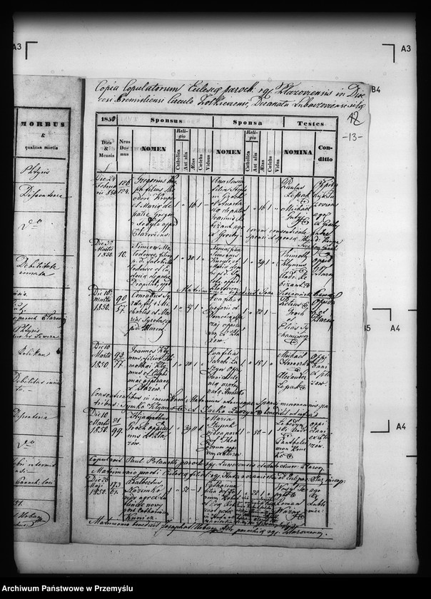 image.from.unit.number "[Kopie ksiąg metrykalnych parafii Płazów z filiami Grochy, Huta Różaniecka, Ruda Różaniecka, Żuki, Kuryje (dekanat Cieszanów)]"