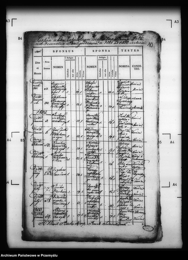 image.from.unit.number "[Kopie ksiąg metrykalnych parafii Wetlina (dekanat Cisna)]"