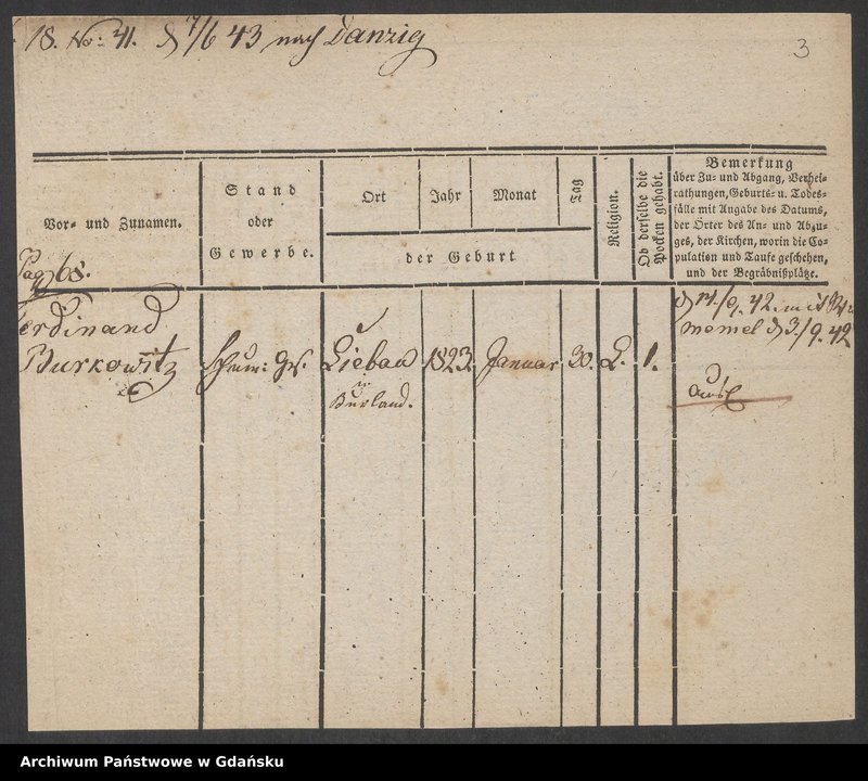 image.from.unit.number "Karty meldunkowe: Burkowitz - Busold"