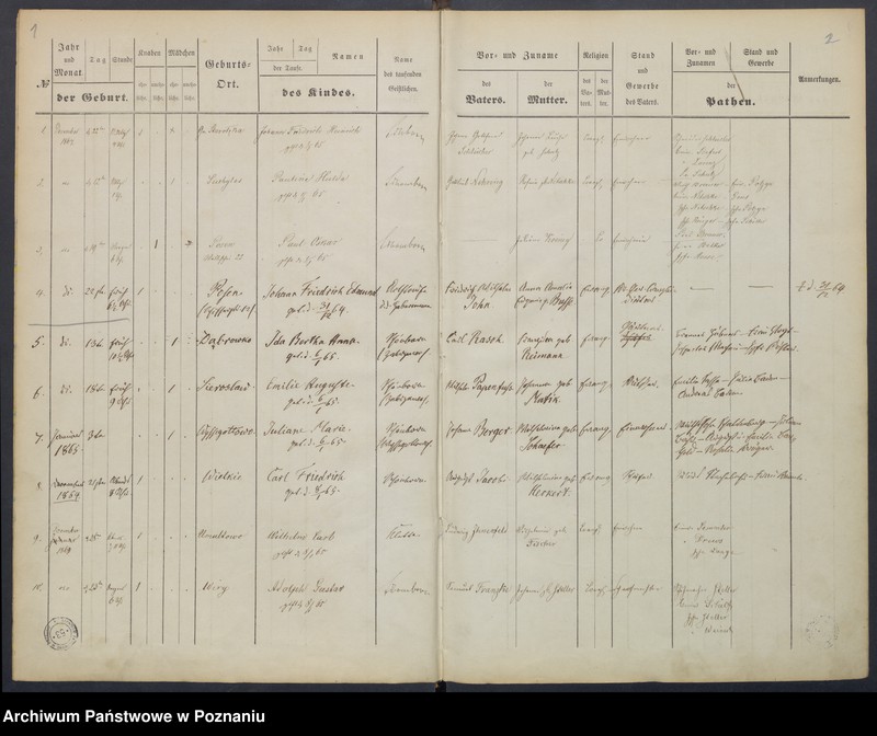 image.from.unit.number "[Akta urodzeń i chrztów, zapowiedzi i ślubów, zgonów i pogrzebów]"