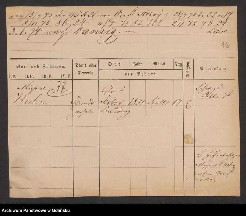 image.from.unit.number "Karty meldunkowe: Kuhn Michael - Kuhn Wilhelmine"