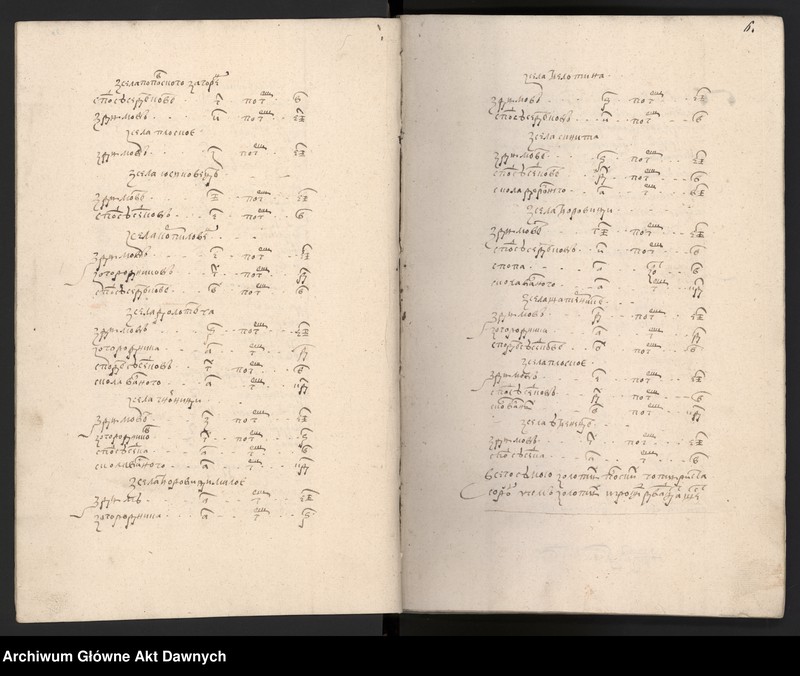 image.from.unit.number "Rejestry poborowe woj. wołyńskiego."