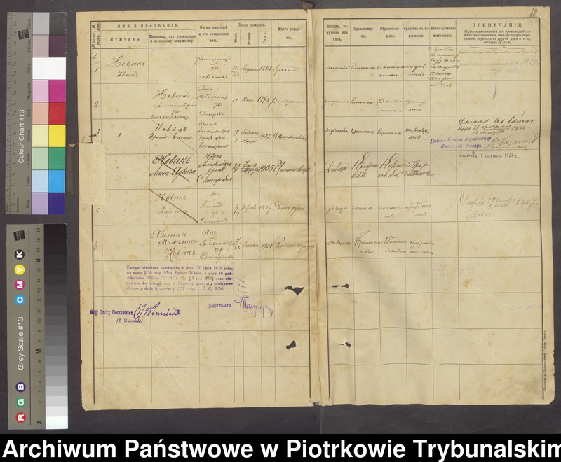image.from.unit.number "[Księga ludności stałej gminy Gorzkowice wsi: Cieszanowice]"