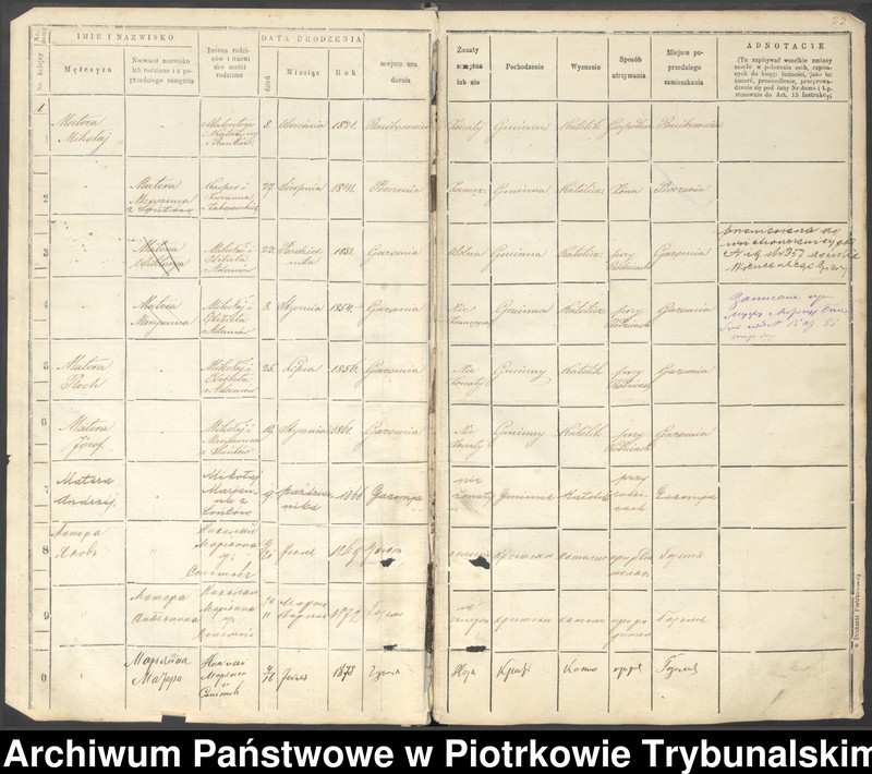 image.from.unit.number "Księga ludności stałej Gminy Wolborz wsi Gazomia, Żywocin, Folwark Noworybie, Komorniki, Krzykowice"