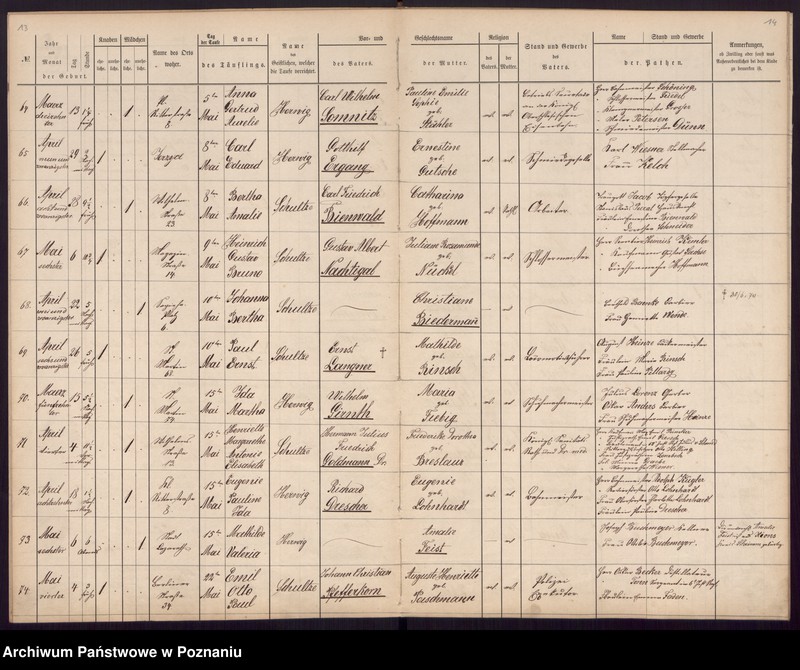 Obraz 9 z jednostki "[Akta urodzeń i chrztów, ślubów, zgonów]"