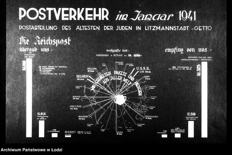 Obraz 3 z jednostki "Postverkehr"