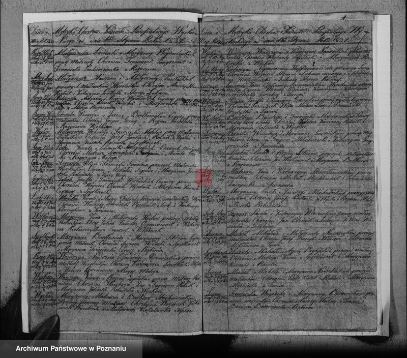 Obraz 6 z jednostki "Duplikat urodzonych, zaślubionych i zmarłych"
